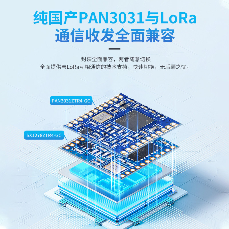 PAN3031 LoRa 무선 라디오 원격 제어 모듈 S - Lora Sx1278 리뷰 및 가격