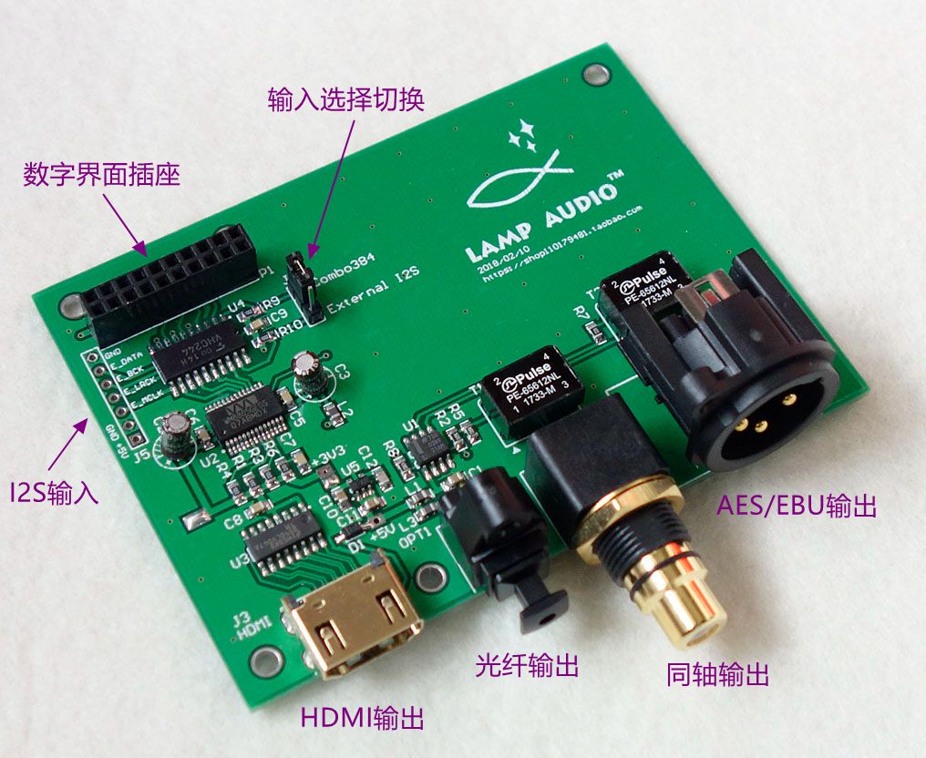 XMOS Amanero 이탈리아 USB 디지털 인터페이 - Microphone Module 리뷰 및 가격